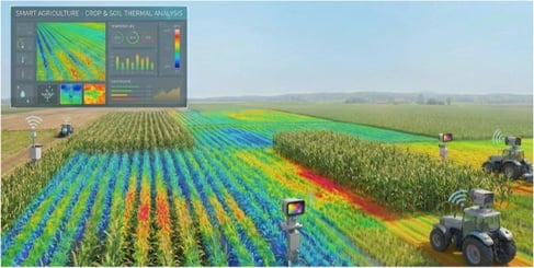 智慧農業4.0時代來臨，智慧農業例子、好處，一網打盡！