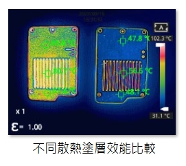 不同散熱塗層效能比較