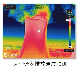 大型煙囪排放溫度監測
