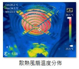 散熱風扇溫度分佈