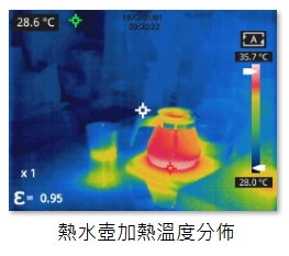 熱水壺加熱溫度分佈