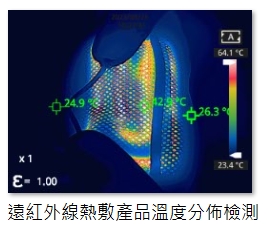 遠紅外線熱敷產品溫度分佈測試