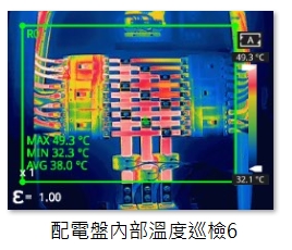 配電盤內部溫度巡檢6