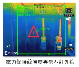 電力保險絲溫度異常檢測