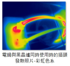 電鍋與黑晶爐同時使用時的插頭發熱照片