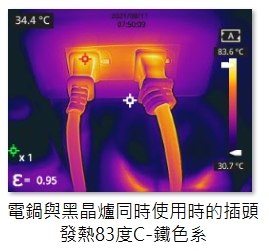 電鍋與黑晶爐同時使用時的插頭發熱83度C