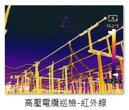 高壓電纜巡檢