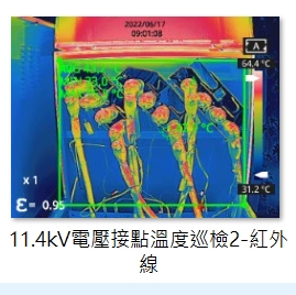 11.4kV電壓接點溫度巡檢2