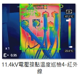 11.4kV電壓接點溫度巡檢4