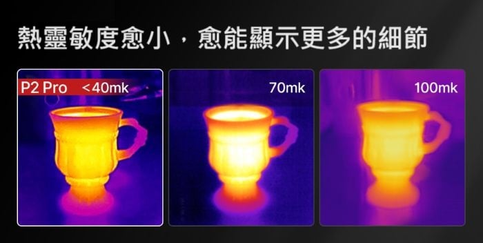 熱靈敏度的差別40mk、70mk、100mk