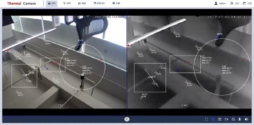 全面領先的熱像性能